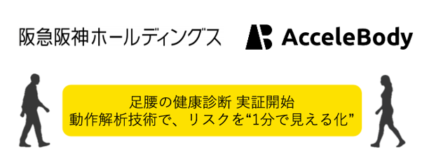 阪急阪神ホールディングス × AcceleBody 足腰の健康診断 実証開始